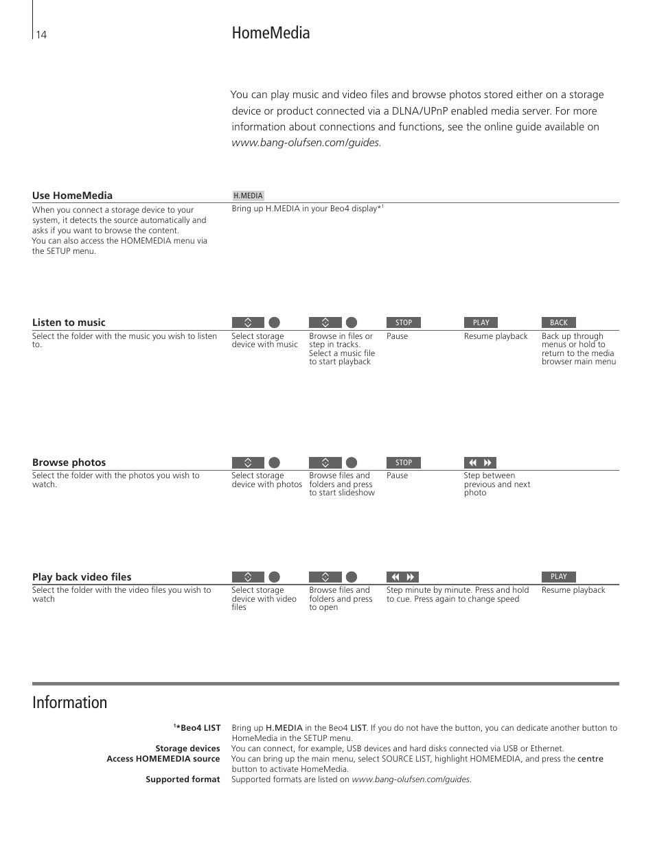 Homemedia, Information | Bang & Olufsen BeoSystem 4 with Beo4 Getting Started User Manual | Page 14 / 22