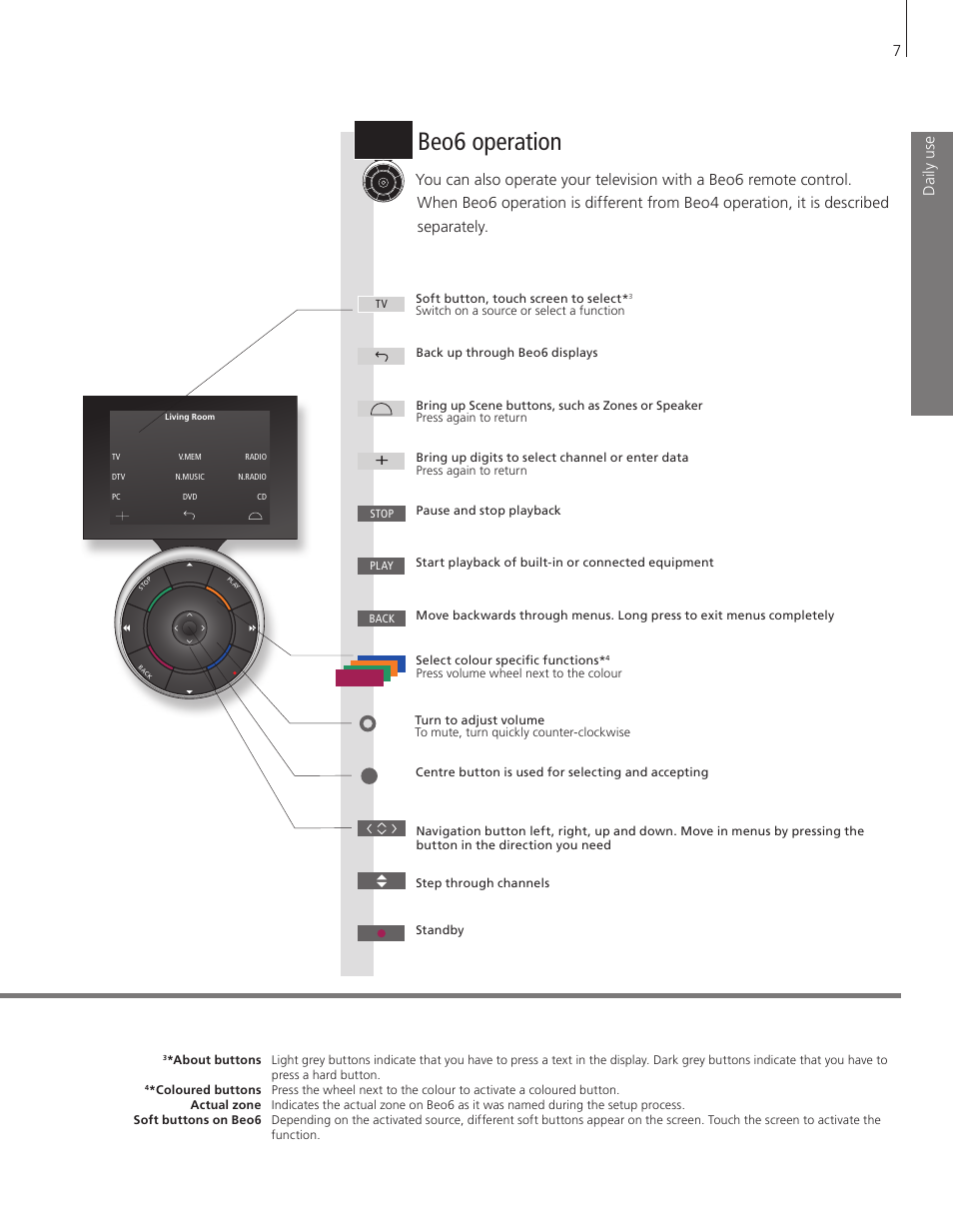 Beo6 operation, Da ily u se | Bang & Olufsen BeoSystem 4 with Beo4 Getting Started User Manual | Page 7 / 22