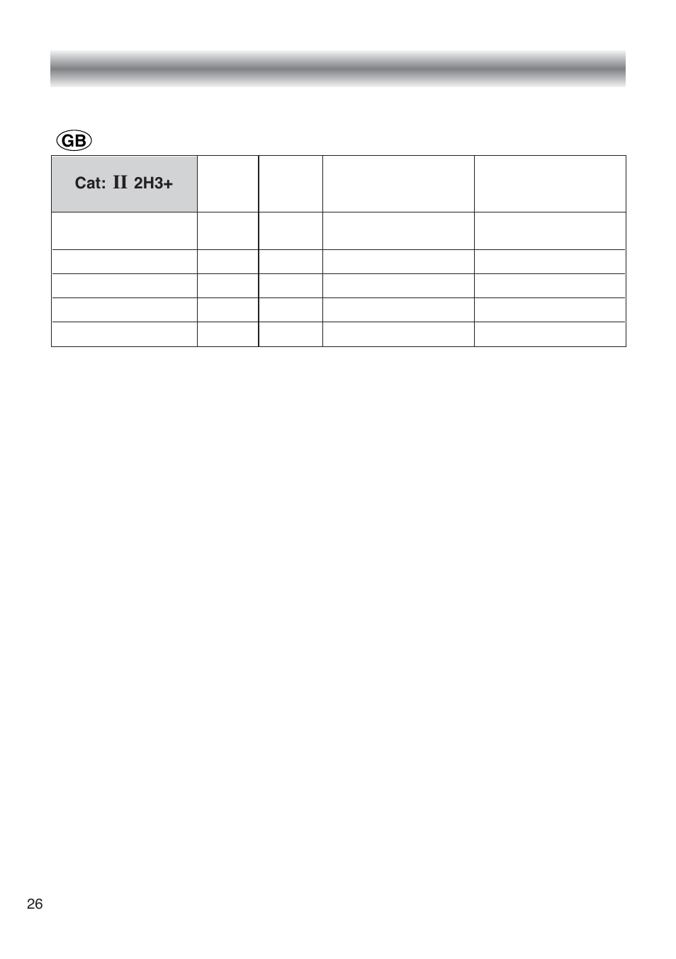 Table for the choice of the injectors | CDA COOKING HOB HCG 740 User Manual | Page 26 / 32