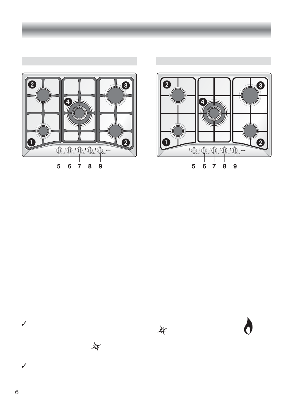 Features, Cooking points, Control panel description | ᕣᕤ ᕢ ᕡ ᕢ | CDA COOKING HOB HCG 740 User Manual | Page 6 / 32