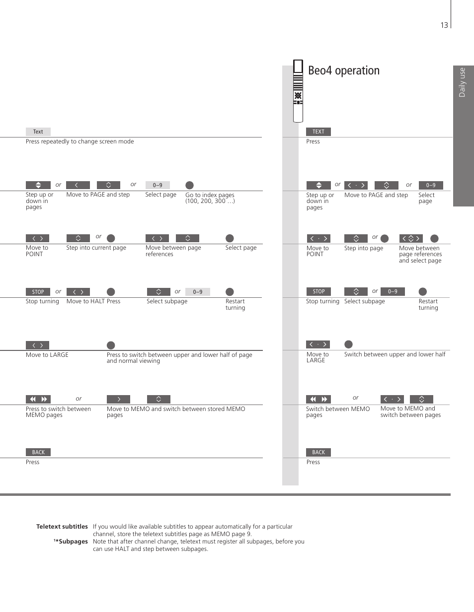 Beo4 operation | Bang & Olufsen BeoVision 7-40/55 Getting Started User Manual | Page 13 / 36