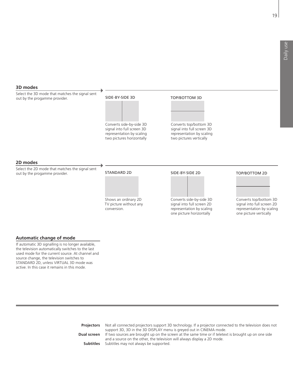 Bang & Olufsen BeoVision 7-40/55 Getting Started User Manual | Page 19 / 36