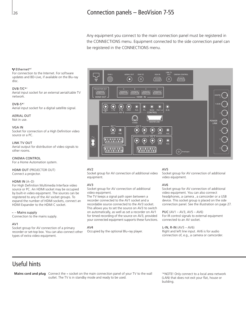 Connection panels – beovision 7-55, Useful hints | Bang & Olufsen BeoVision 7-40/55 Getting Started User Manual | Page 26 / 36