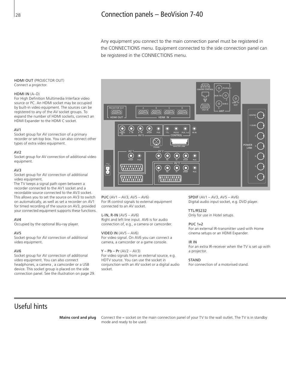 Connection panels – beovision 7-40, Useful hints | Bang & Olufsen BeoVision 7-40/55 Getting Started User Manual | Page 28 / 36