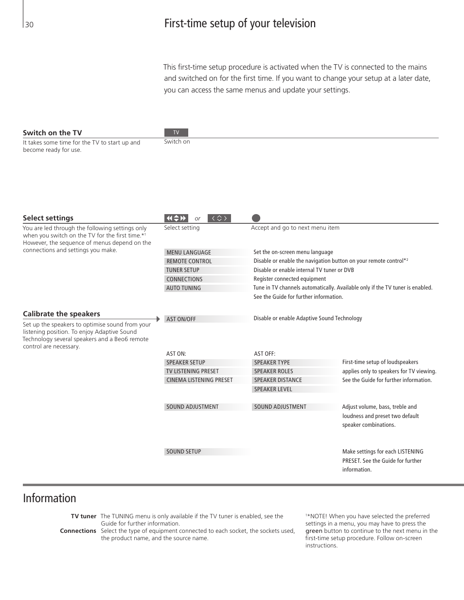 First-time setup of your television, Information | Bang & Olufsen BeoVision 7-40/55 Getting Started User Manual | Page 30 / 36