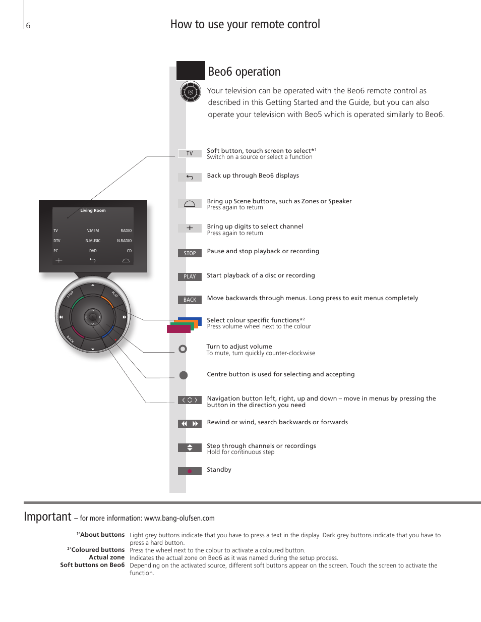 How to use your remote control, Beo6 operation, How to use your remote control important | Bang & Olufsen BeoVision 7-40/55 Getting Started User Manual | Page 6 / 36