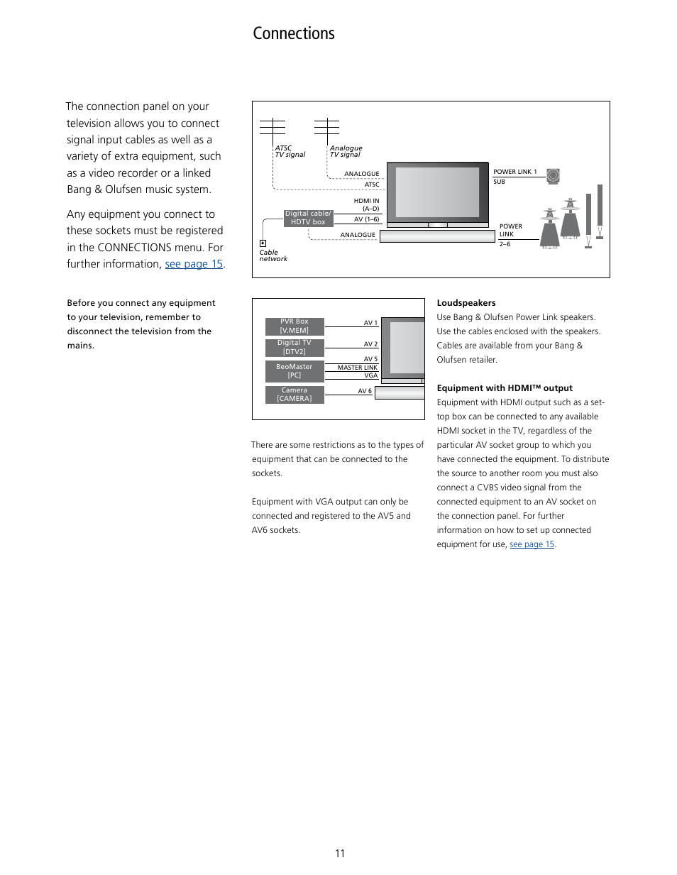 Connections | Bang & Olufsen BeoVision 7-40/55 User Guide User Manual | Page 11 / 74