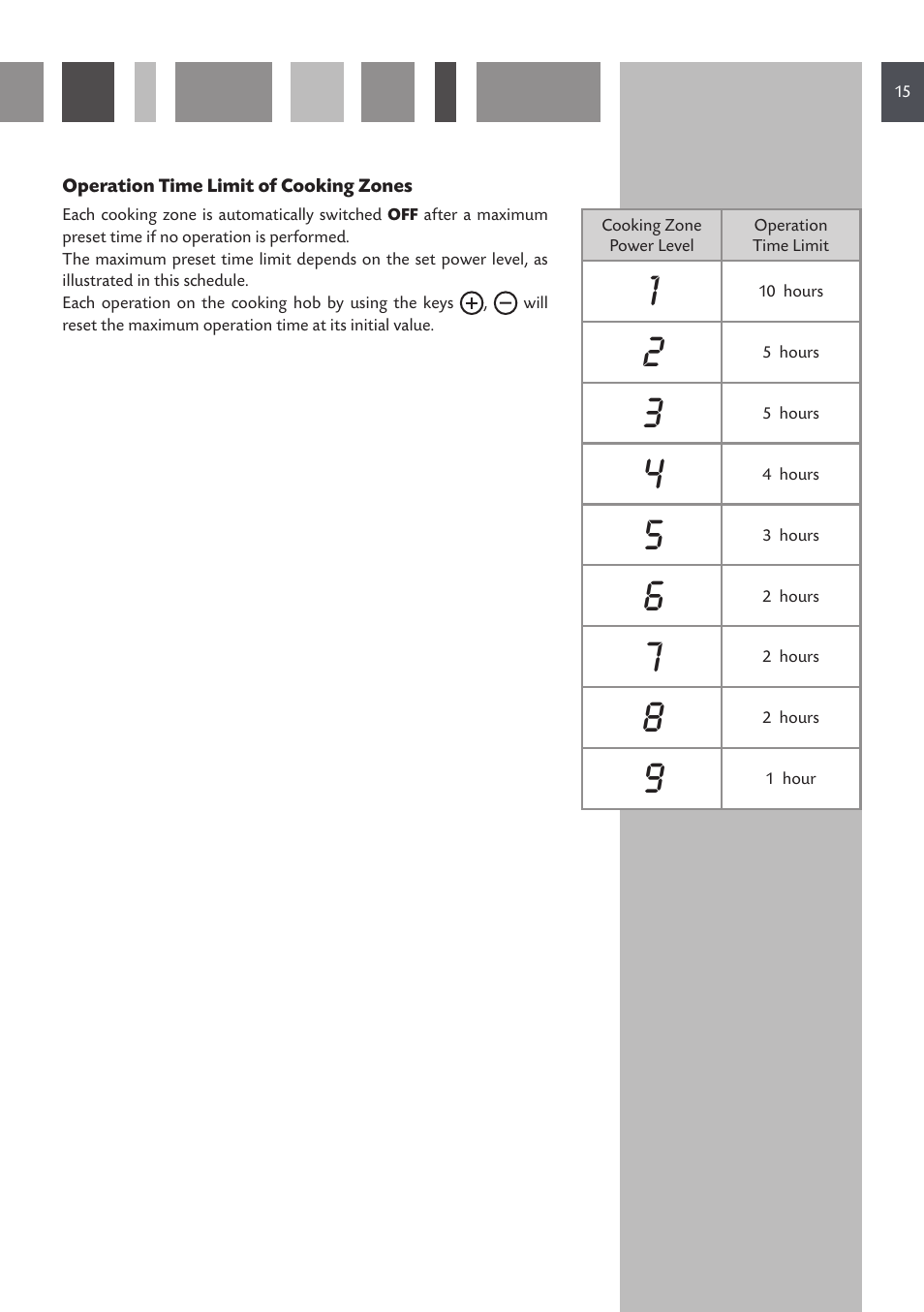 CDA HVC 32 User Manual | Page 15 / 24