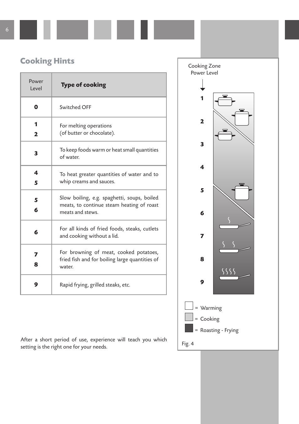 Cooking hints | CDA HVC 32 User Manual | Page 6 / 24