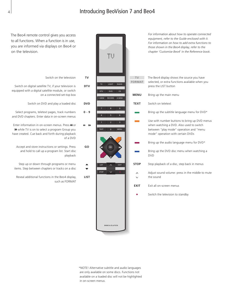 Introducing beovision 7 and beo4 | Bang & Olufsen BeoVision 7-32 User Guide User Manual | Page 4 / 28