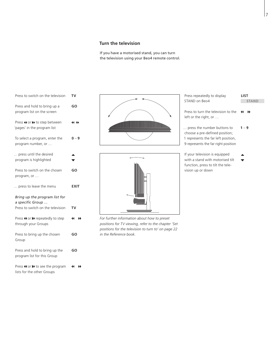 Turn the television | Bang & Olufsen BeoVision 7-32 User Guide User Manual | Page 7 / 28