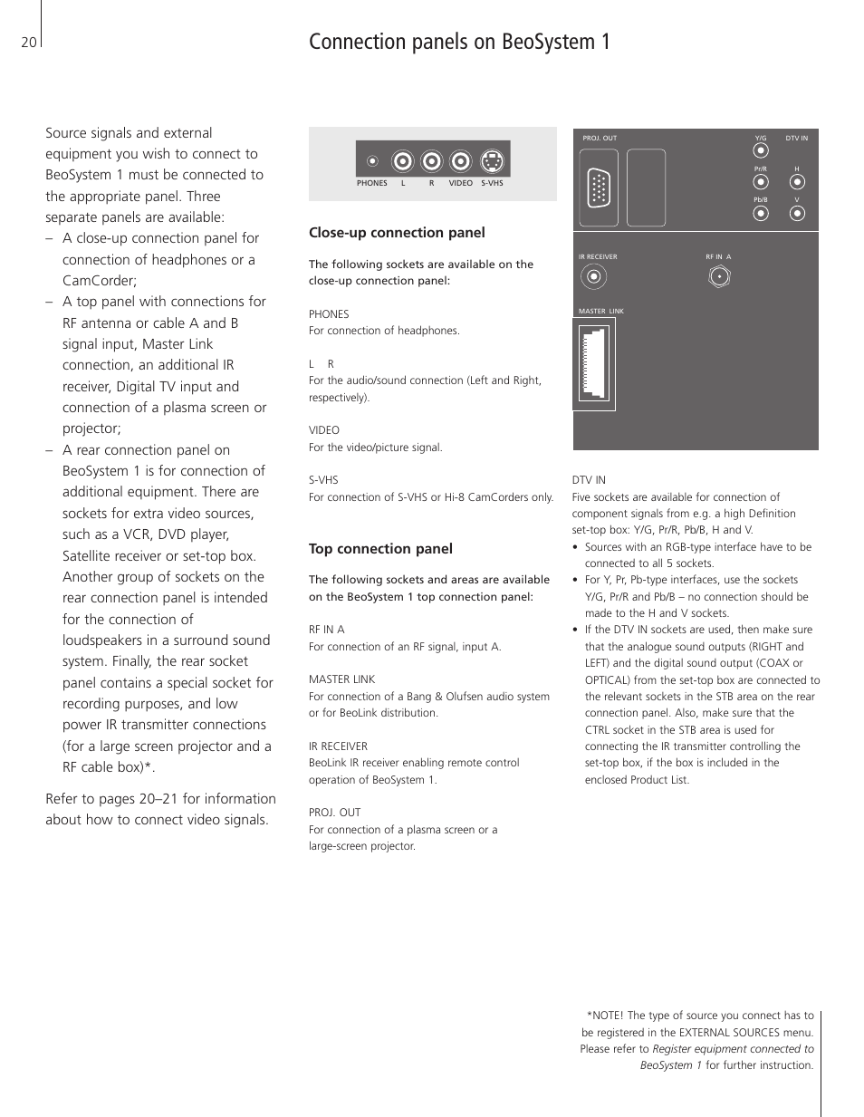 Connection panels on beosystem 1 | Bang & Olufsen BeoSystem 1 User Manual | Page 20 / 52