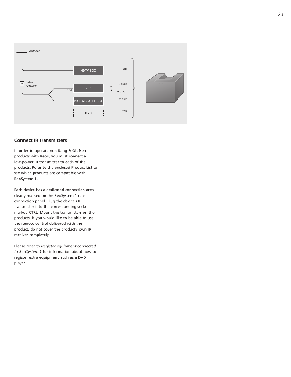 Connect ir transmitters | Bang & Olufsen BeoSystem 1 User Manual | Page 23 / 52