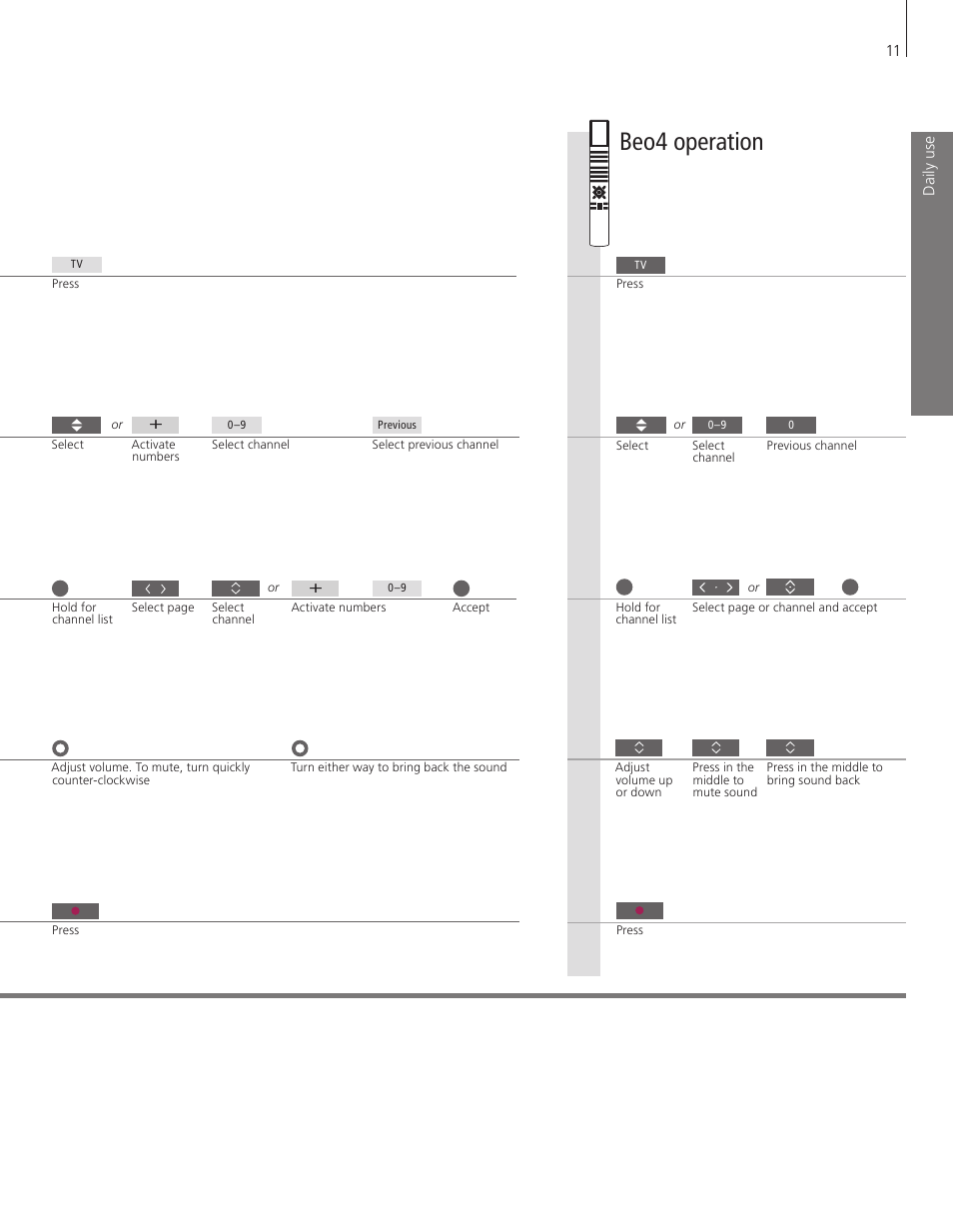 Beo4 operation | Bang & Olufsen BeoSystem 3 Getting Started User Manual | Page 11 / 32