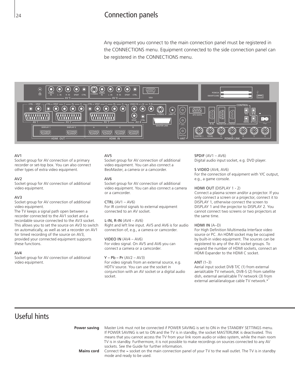 Connection panels, Useful hints | Bang & Olufsen BeoSystem 3 Getting Started User Manual | Page 24 / 32