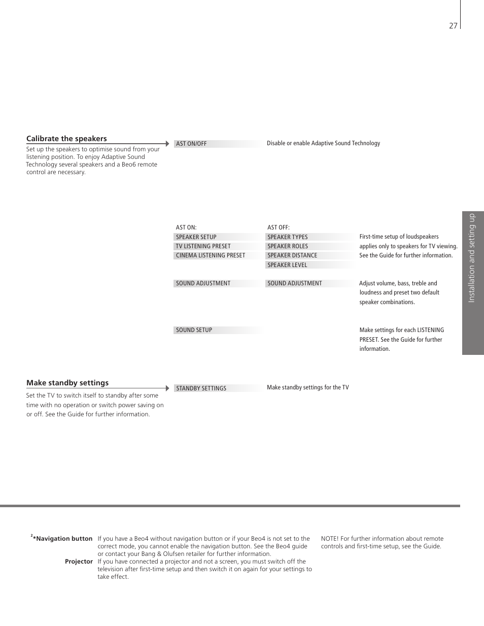 Bang & Olufsen BeoSystem 3 Getting Started User Manual | Page 27 / 32