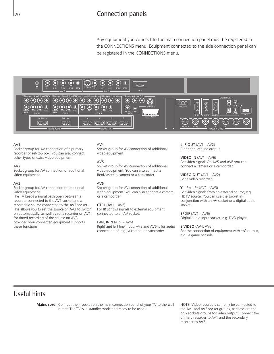 Connection panels, Useful hints | Bang & Olufsen BeoSystem 3 Getting Started - No ATSC User Manual | Page 20 / 28