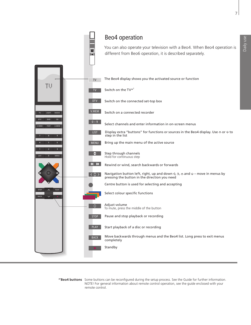 Beo4 operation, Da ily u se | Bang & Olufsen BeoSystem 3 Getting Started - No ATSC User Manual | Page 7 / 28