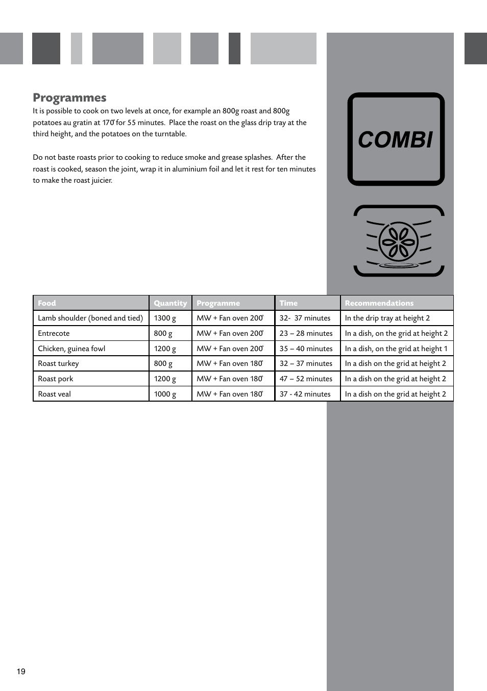 Programmes | CDA SV451 User Manual | Page 20 / 32