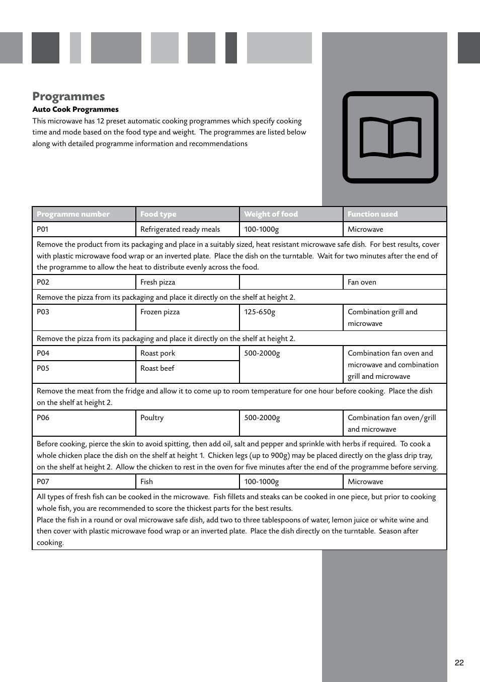 Programmes | CDA SV451 User Manual | Page 23 / 32