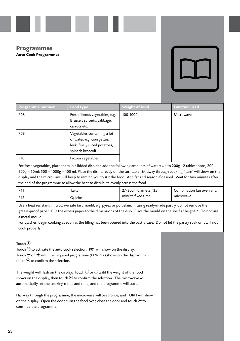 Programmes | CDA SV451 User Manual | Page 24 / 32