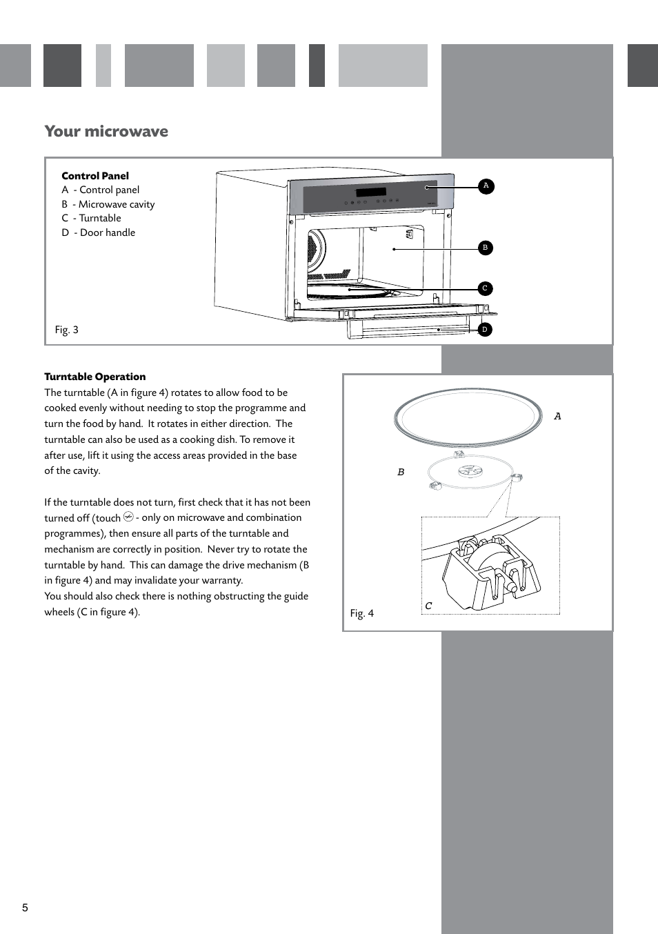 Your microwave | CDA SV451 User Manual | Page 6 / 32