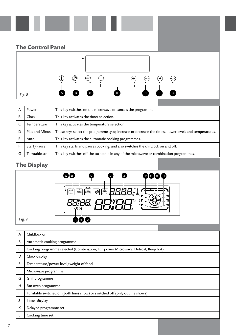The control panel the display | CDA SV451 User Manual | Page 8 / 32