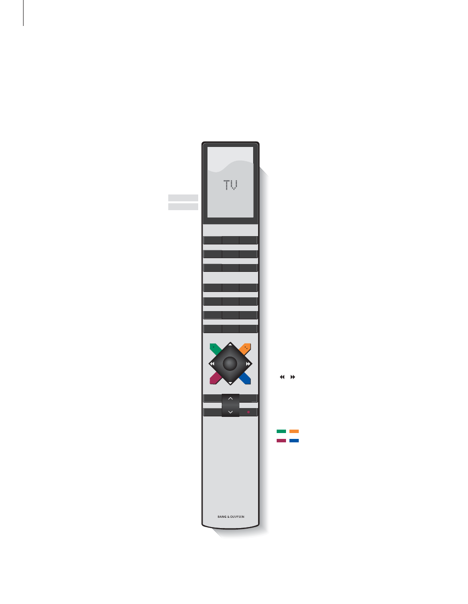 Introducing beovision 5 and beo4, Buttons on the beo4 remote control | Bang & Olufsen BeoVision 5 User Manual | Page 6 / 40