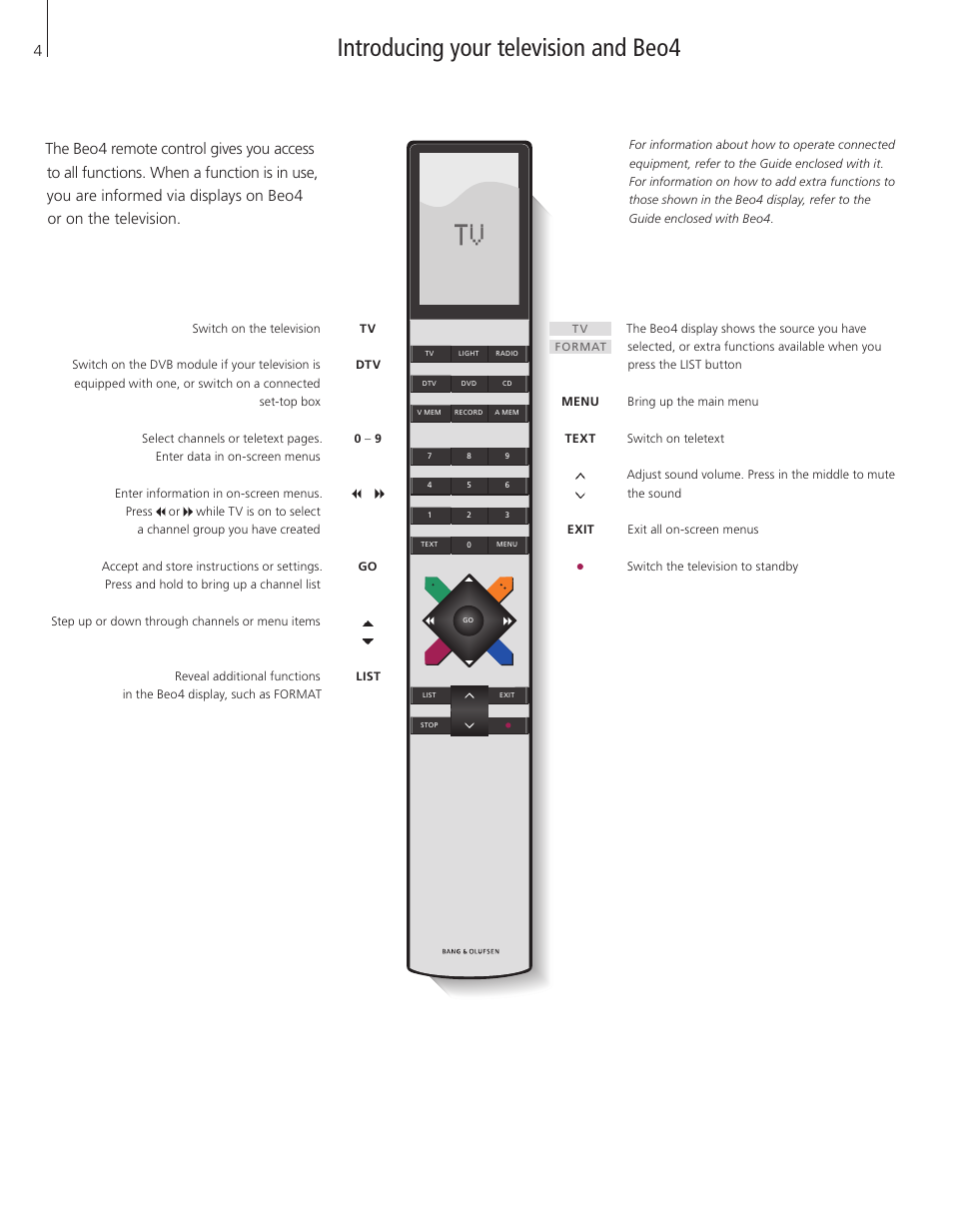 Introducing your television and beo4 | Bang & Olufsen BeoVision 6 User Manual | Page 4 / 20
