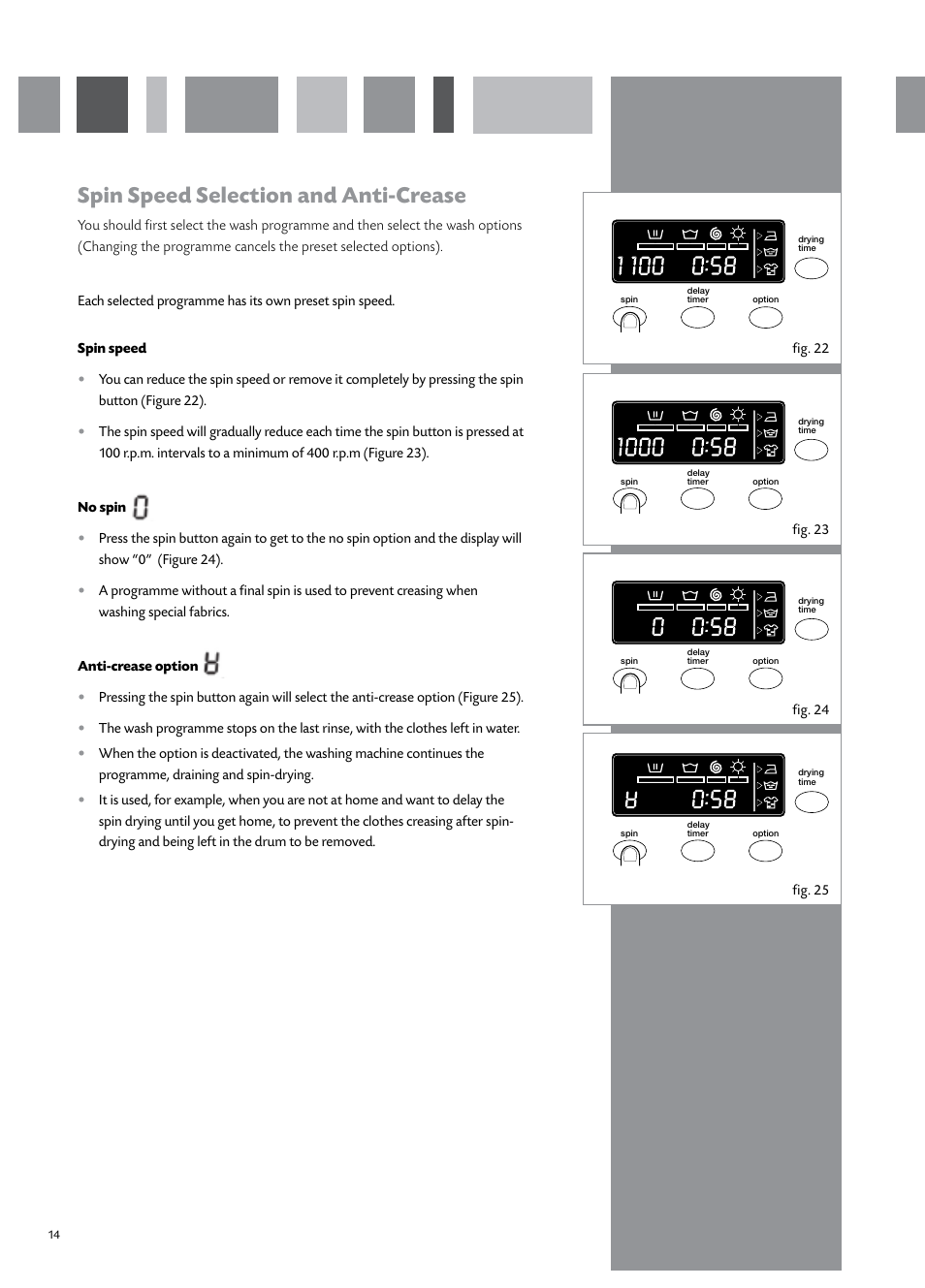 Spin speed selection and anti-crease | CDA CI931 User Manual | Page 16 / 24