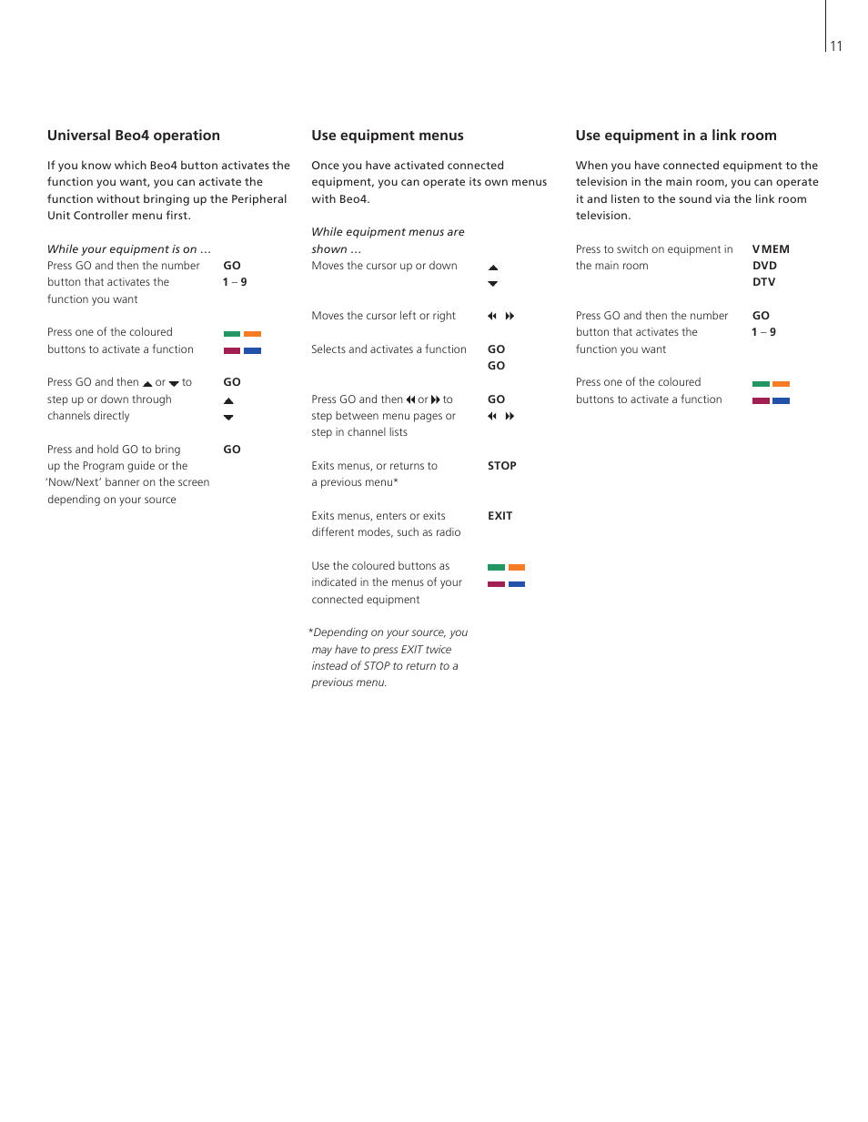 Universal beo4 operation, Use equipment menus, Use equipment in a link room | Bang & Olufsen BeoVision 8-26/32 User Manual | Page 11 / 40