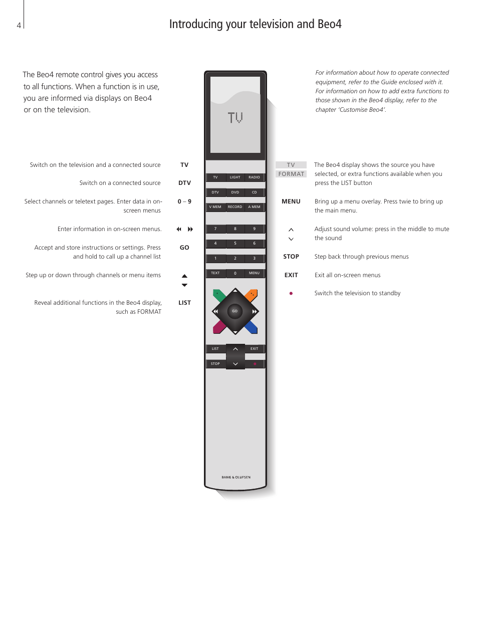 Introducing your television and beo4 | Bang & Olufsen BeoVision 8-26/32 User Manual | Page 4 / 40
