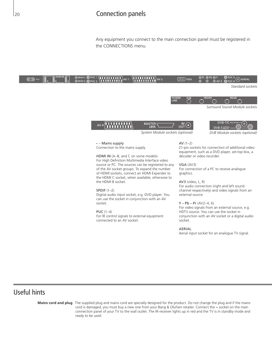 Connection panels, Useful hints | Bang & Olufsen BeoVision 8-40 Getting Started User Manual | Page 20 / 28