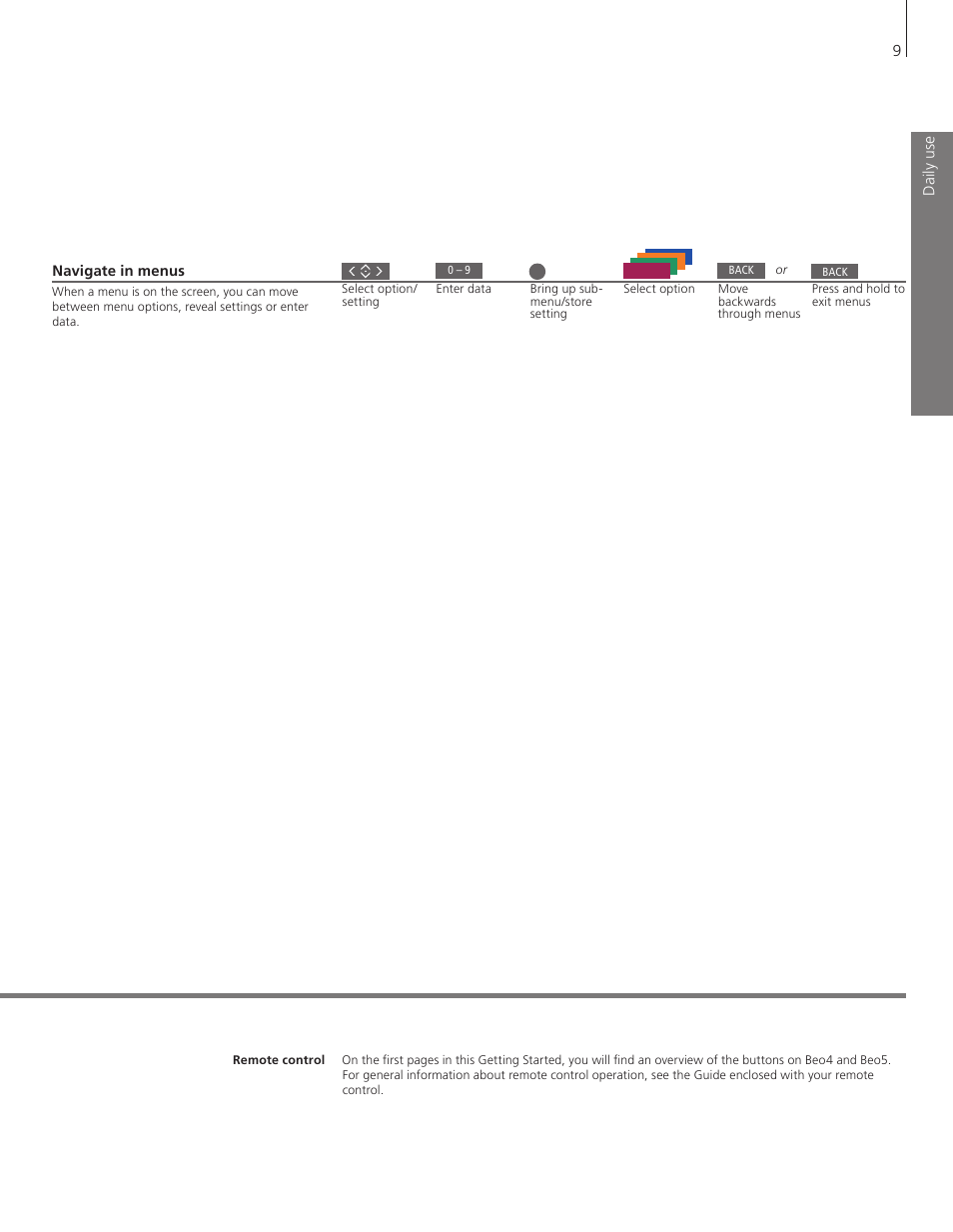 Bang & Olufsen BeoVision 8-40 Getting Started User Manual | Page 9 / 28