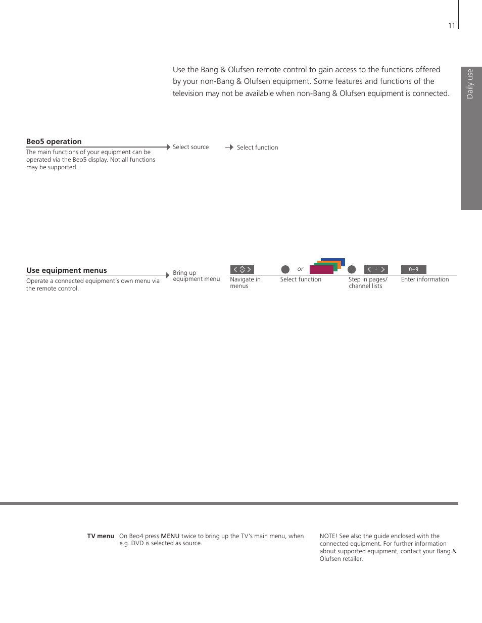 Bang & Olufsen BeoVision 8-40 User Guide User Manual | Page 11 / 44