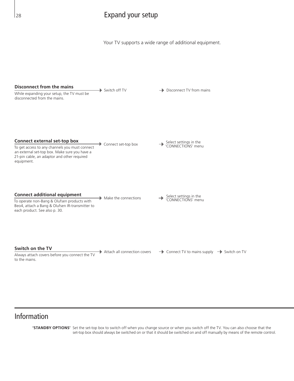 Expand your setup, Expand your setup information | Bang & Olufsen BeoVision 8-40 User Guide User Manual | Page 28 / 44