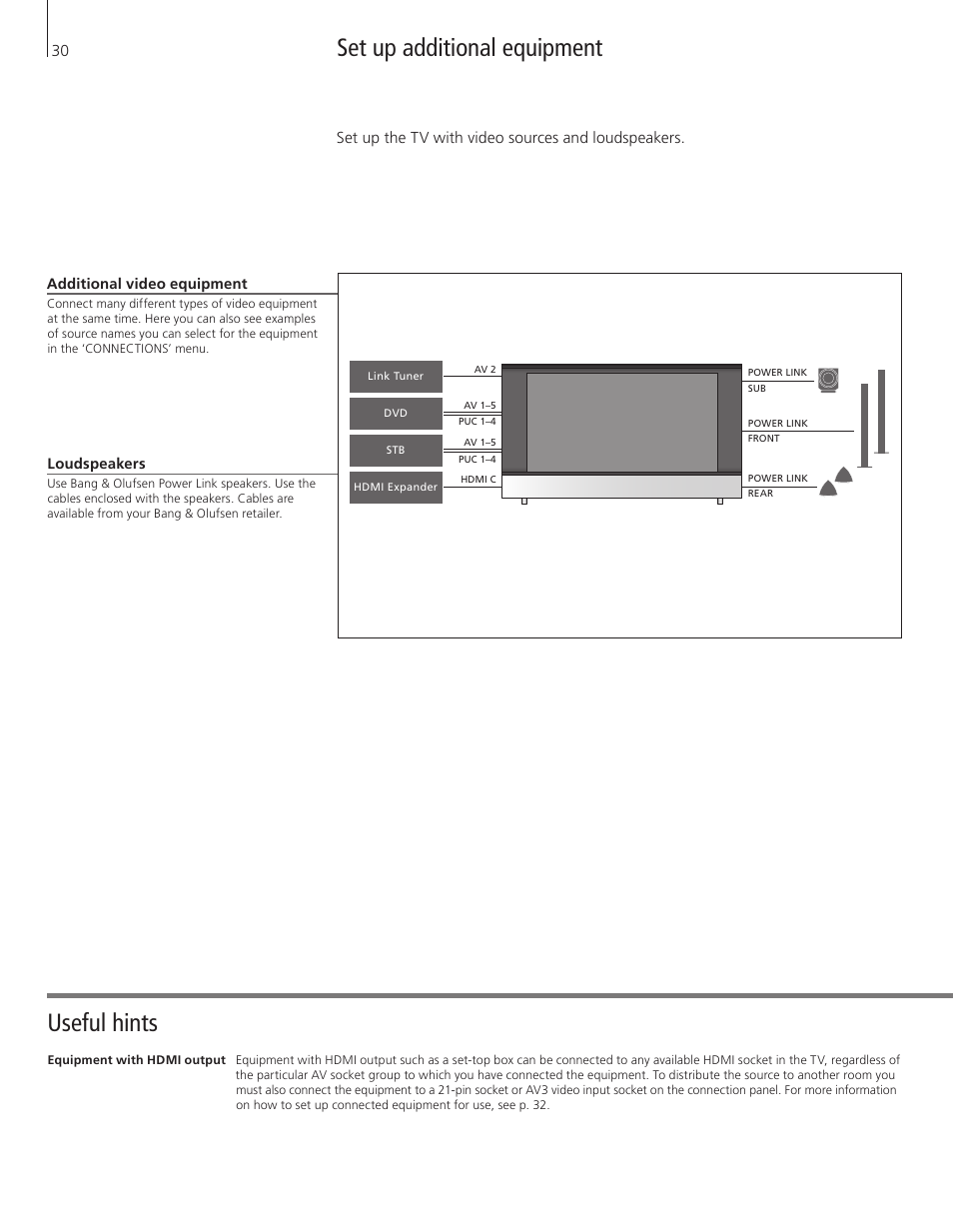 Set up additional equipment, Useful hints set up additional equipment | Bang & Olufsen BeoVision 8-40 User Guide User Manual | Page 30 / 44