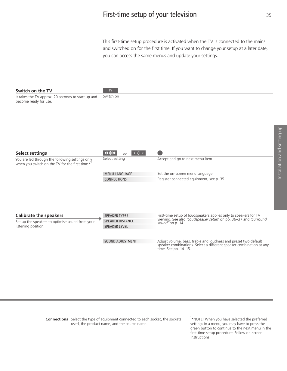 First-time setup of your television | Bang & Olufsen BeoVision 8-40 User Guide User Manual | Page 35 / 44