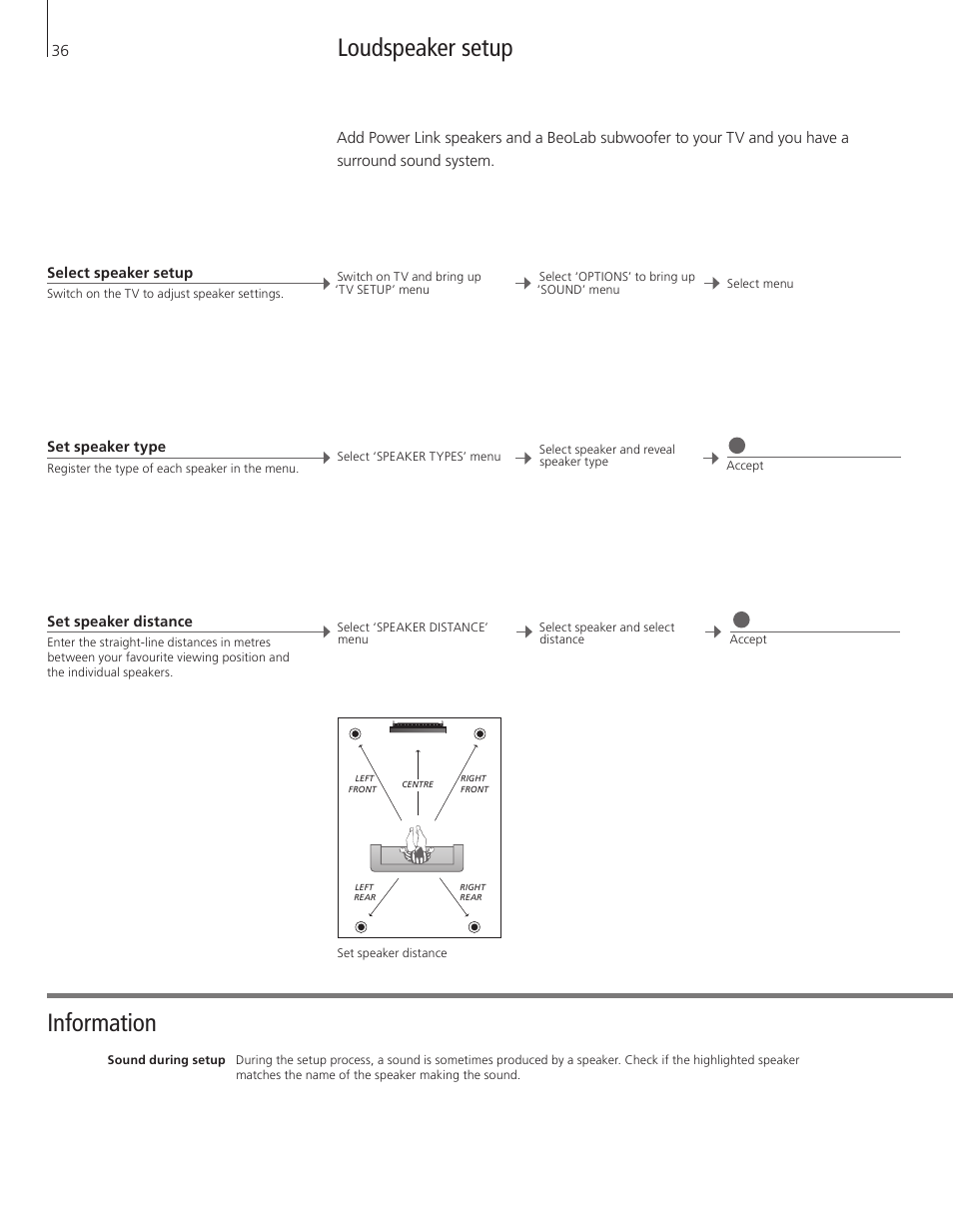 Loudspeaker setup, Information | Bang & Olufsen BeoVision 8-40 User Guide User Manual | Page 36 / 44