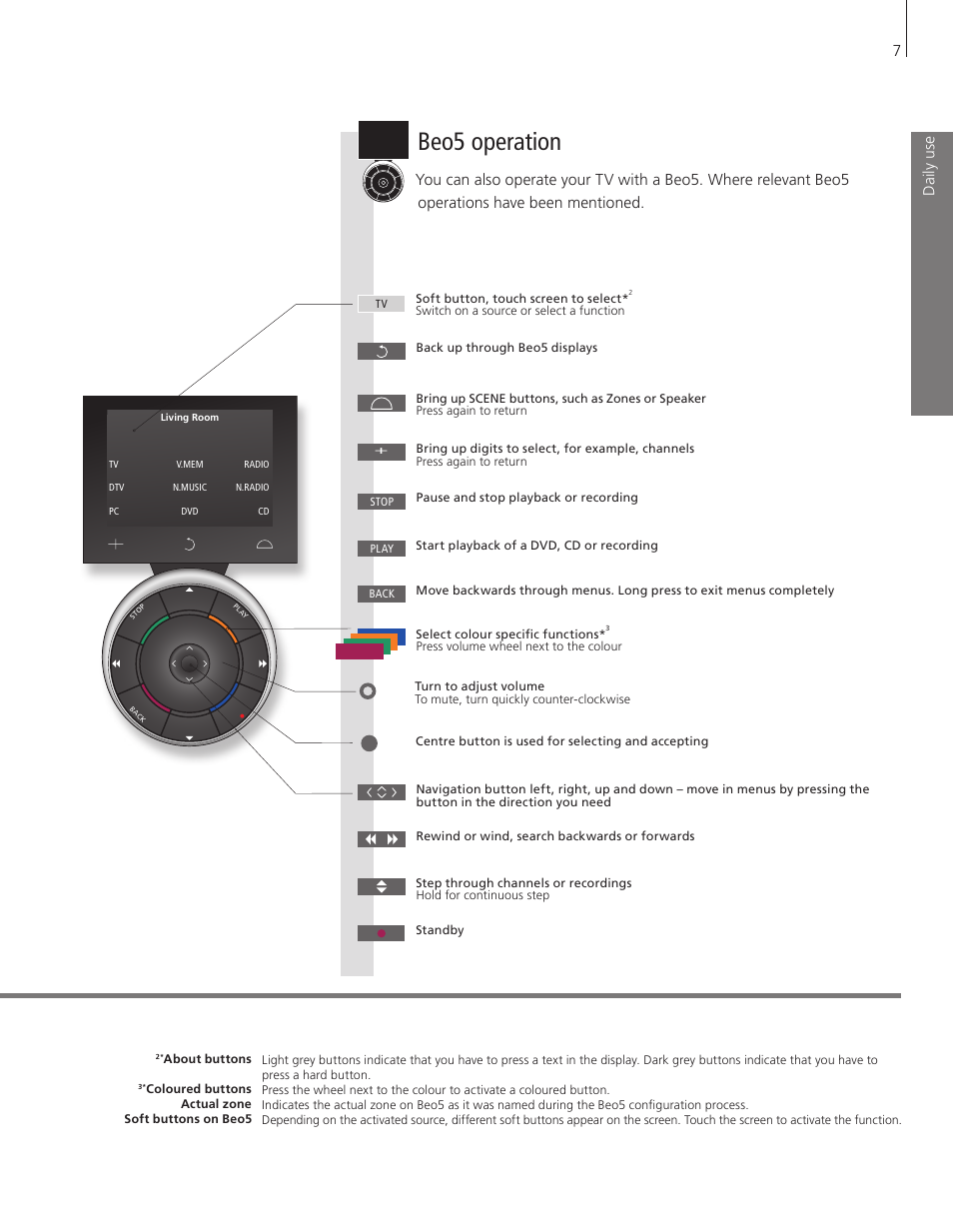 Beo5 operation, Dai ly u se | Bang & Olufsen BeoVision 8-40 User Guide User Manual | Page 7 / 44