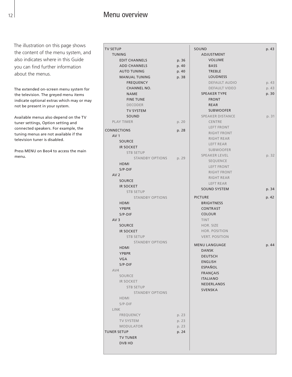 Menu overview | Bang & Olufsen BeoVision 8-40 User Guide (pre Aug 2010) User Manual | Page 12 / 60