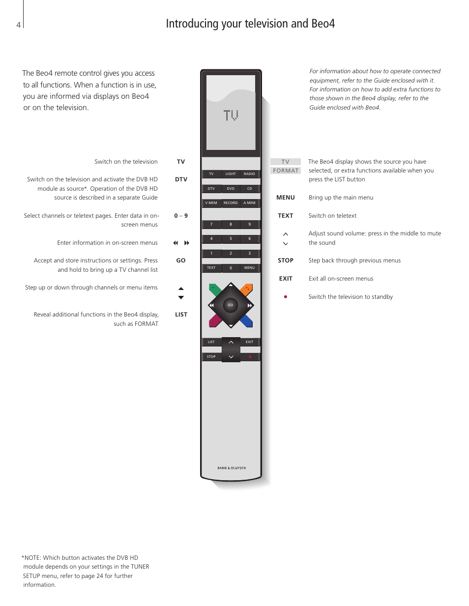 Introducing your television and beo4 | Bang & Olufsen BeoVision 8-40 User Guide (pre Aug 2010) User Manual | Page 4 / 60