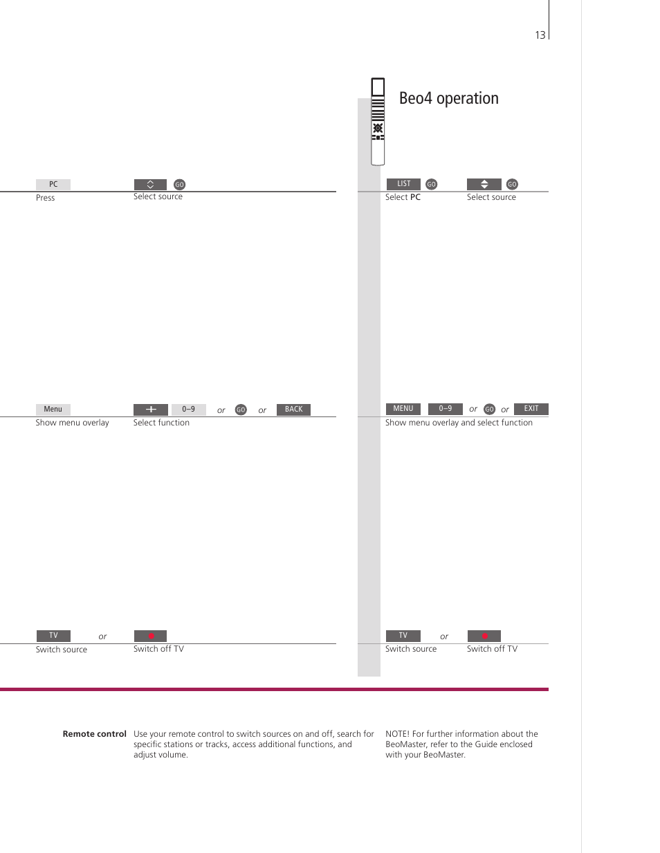 Beo4 operation | Bang & Olufsen BeoVision 9 User Guide User Manual | Page 15 / 68