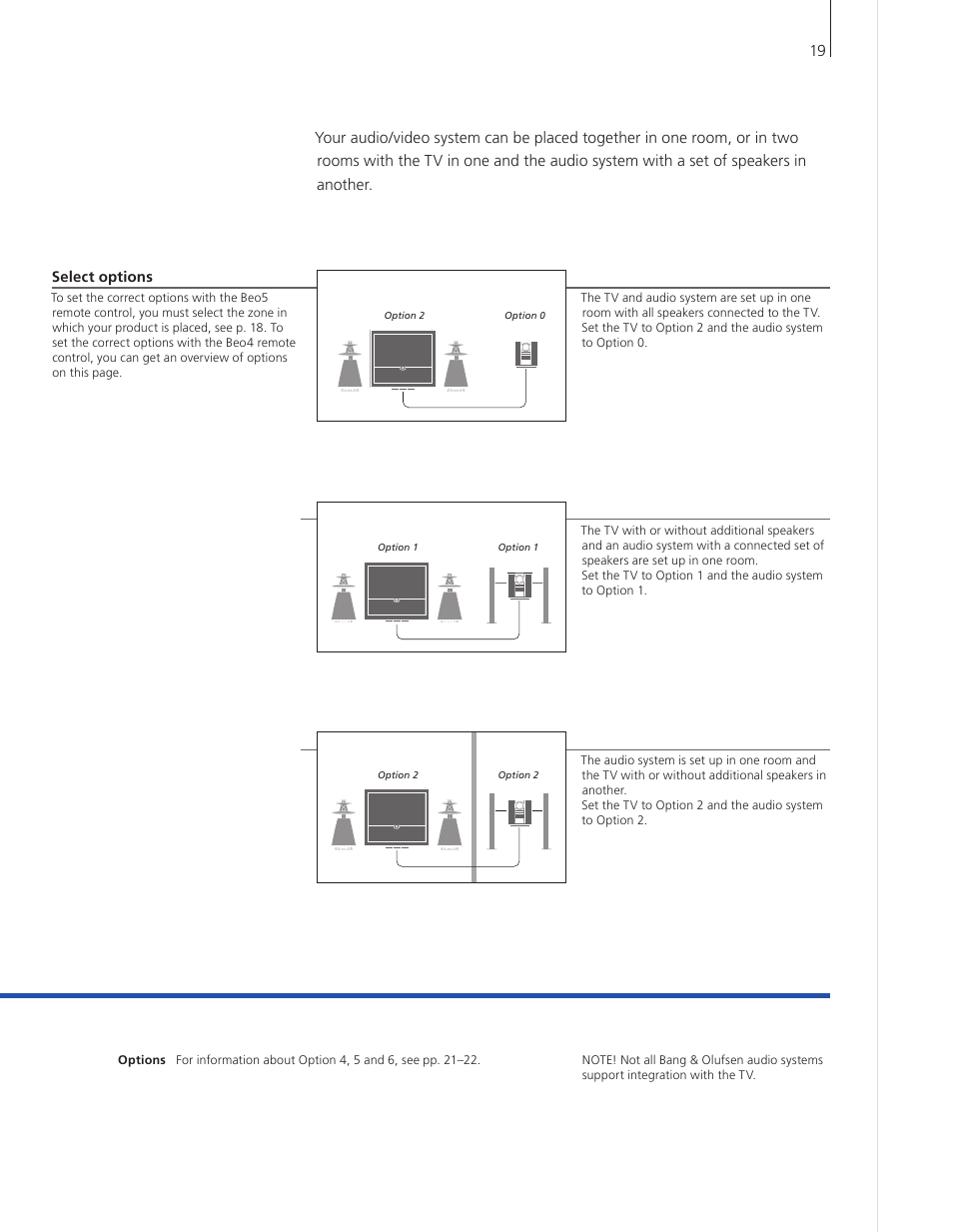 Bang & Olufsen BeoVision 9 User Guide User Manual | Page 21 / 68