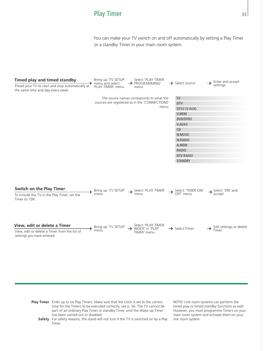 Play timer | Bang & Olufsen BeoVision 9 User Guide User Manual | Page 35 / 68