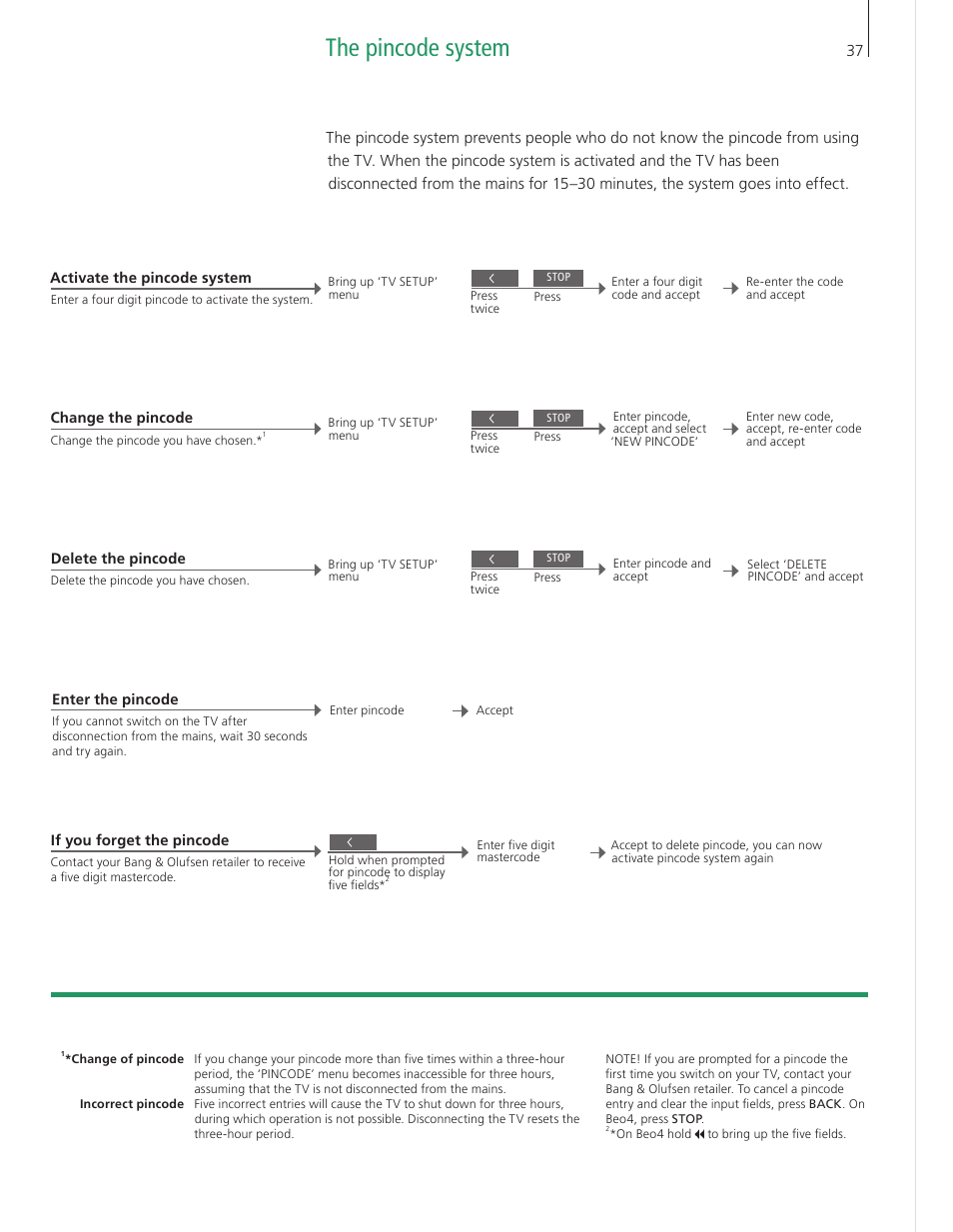 The pincode system | Bang & Olufsen BeoVision 9 User Guide User Manual | Page 39 / 68