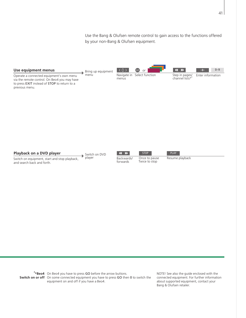 Bang & Olufsen BeoVision 9 User Guide User Manual | Page 43 / 68