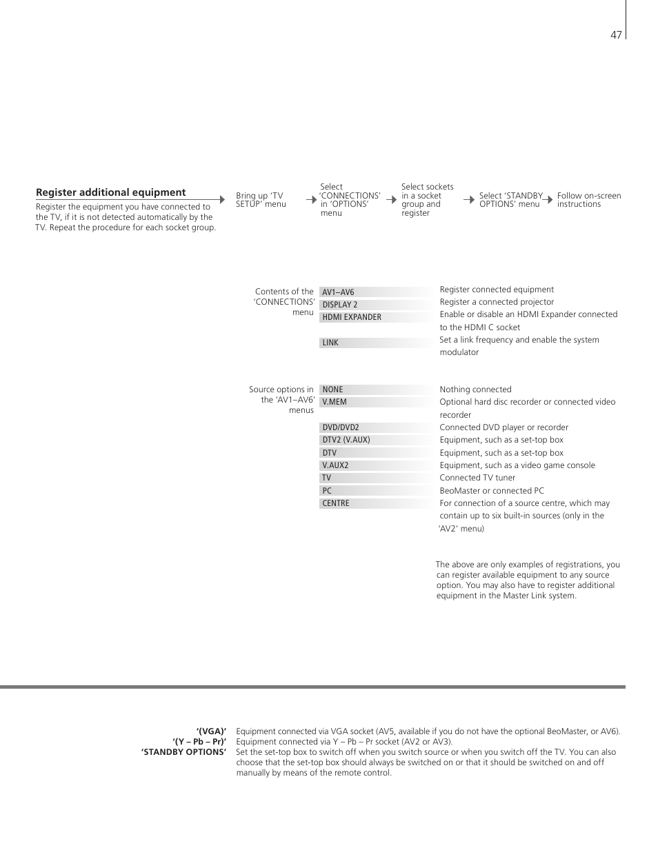 Bang & Olufsen BeoVision 9 User Guide User Manual | Page 49 / 68