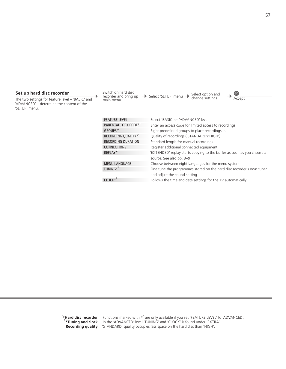 Bang & Olufsen BeoVision 9 User Guide User Manual | Page 59 / 68