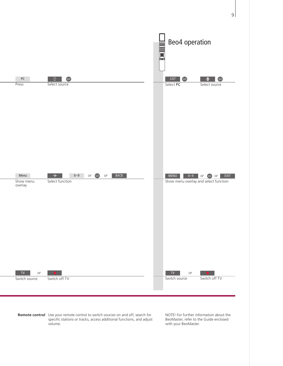 Beo4 operation | Bang & Olufsen BeoVision 9 User Guide User Manual | Page 11 / 64